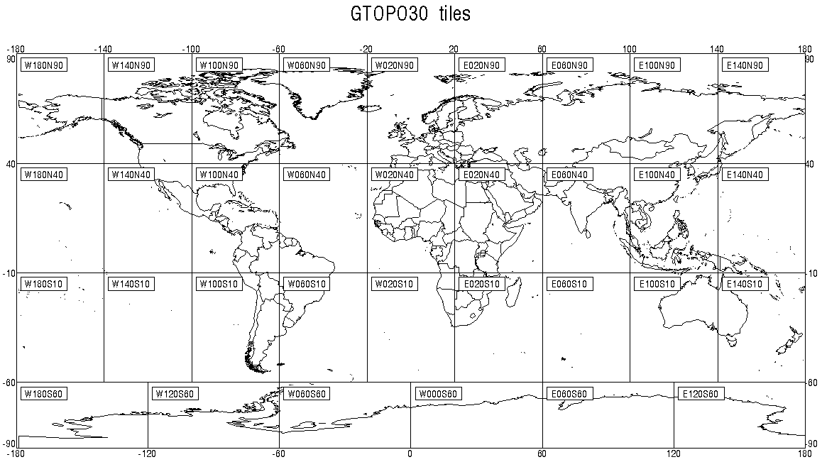 World map showing GTOPO30 coverage